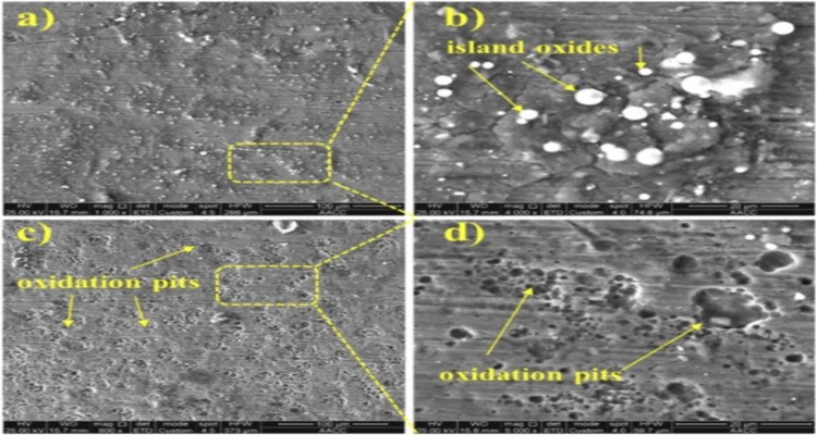 تشکیل کاربید تیتانیوم (TiC) به جای کاربید کروم در استنلس استیل 321: یک راهکار کلیدی برای بهبود مقاومت خوردگی