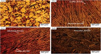 خوردگی حفره‌ای و شکافی: مکانیسم و اهمیت